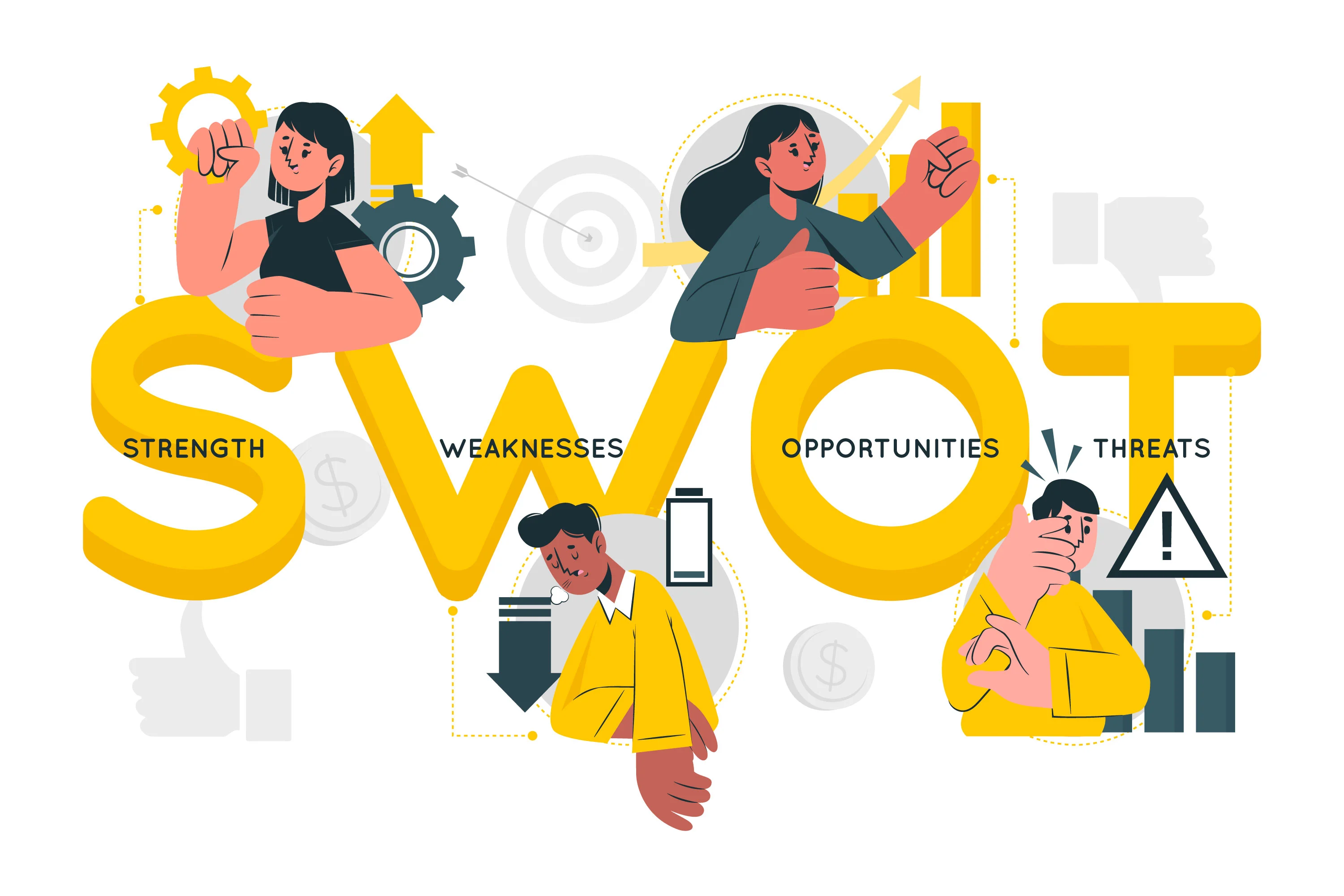 SWOT analysis